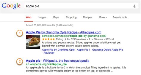 google rich snippets test|How to Breathe New Life Into Your Google Search .